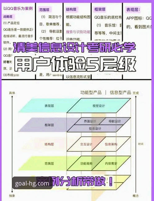 皇冠体育平台全面评测：从用户体验到技术架构的深度分析